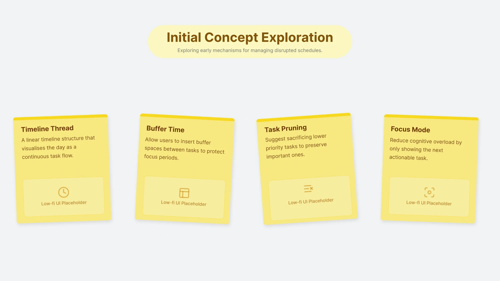 Four early concepts: Timeline Thread, Buffer Time, Task Pruning and Focus Mode