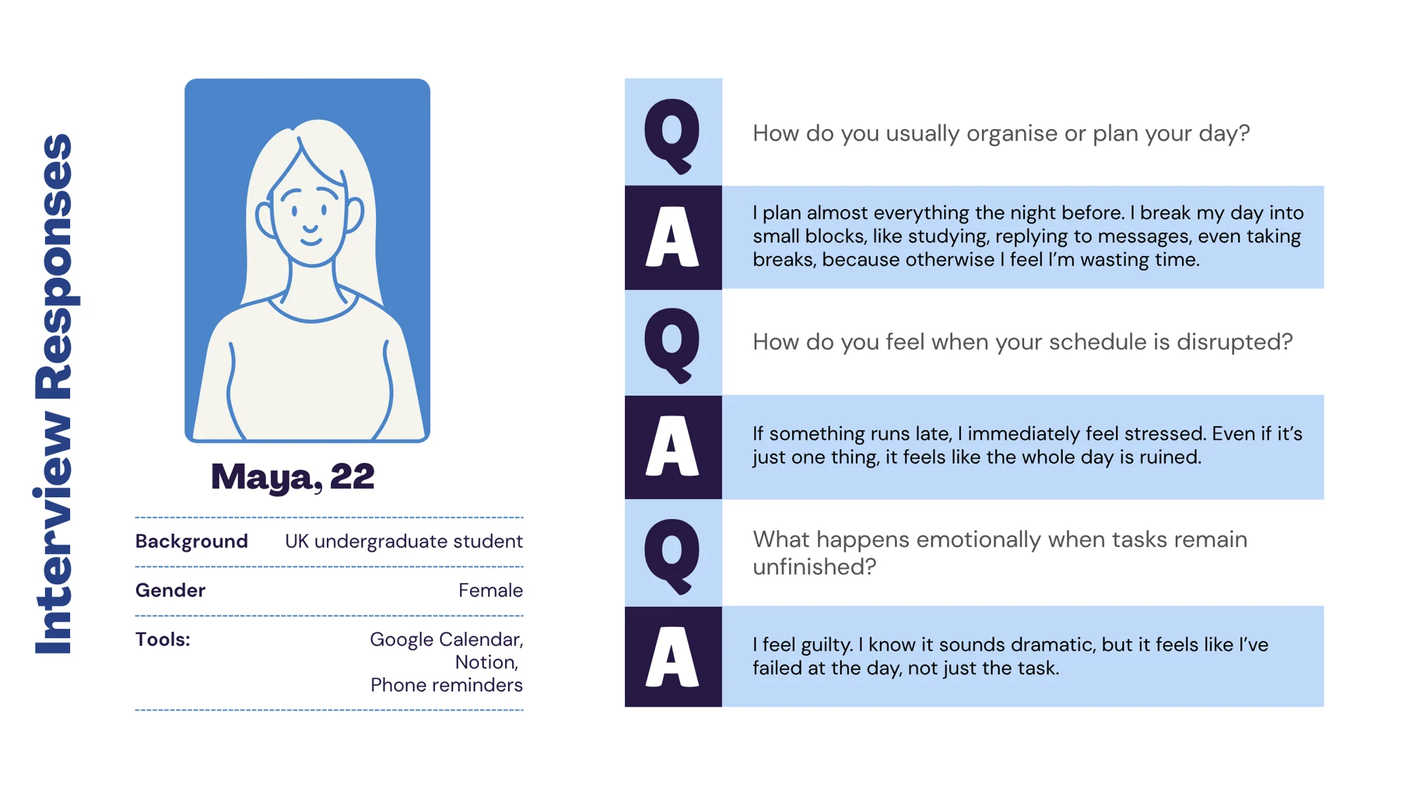 Interview responses from Maya, 22