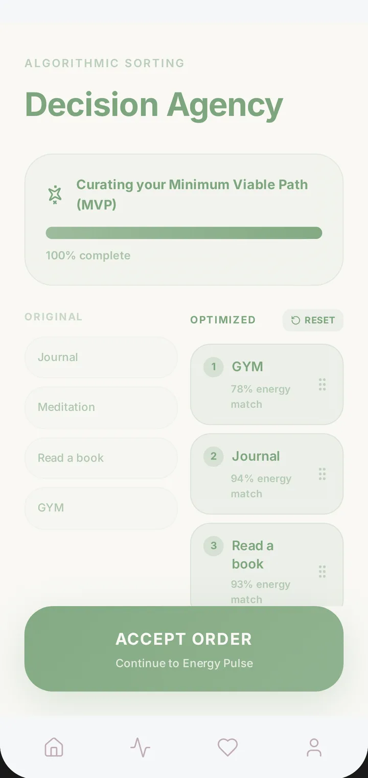 Decision Agency screen comparing the original and the optimised task order