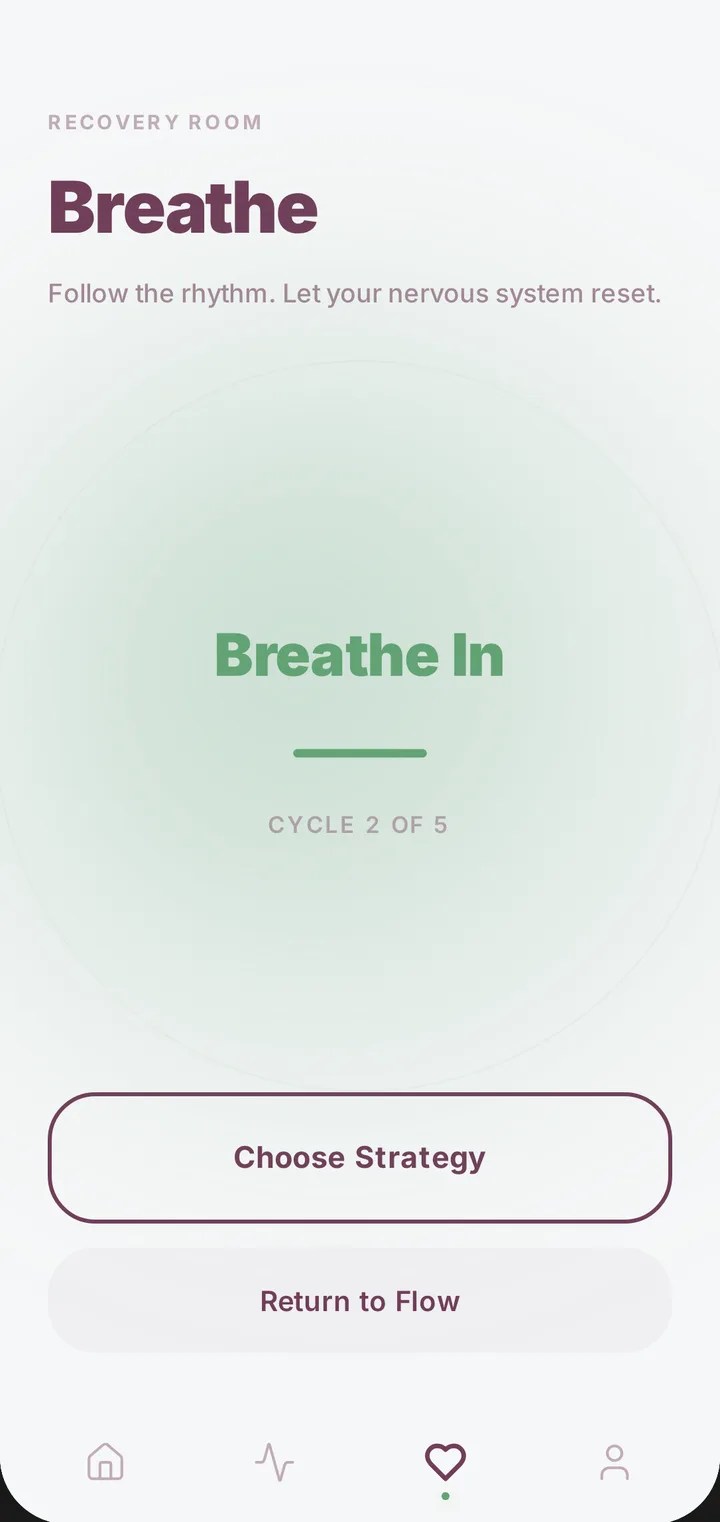Recovery Room breathing screen