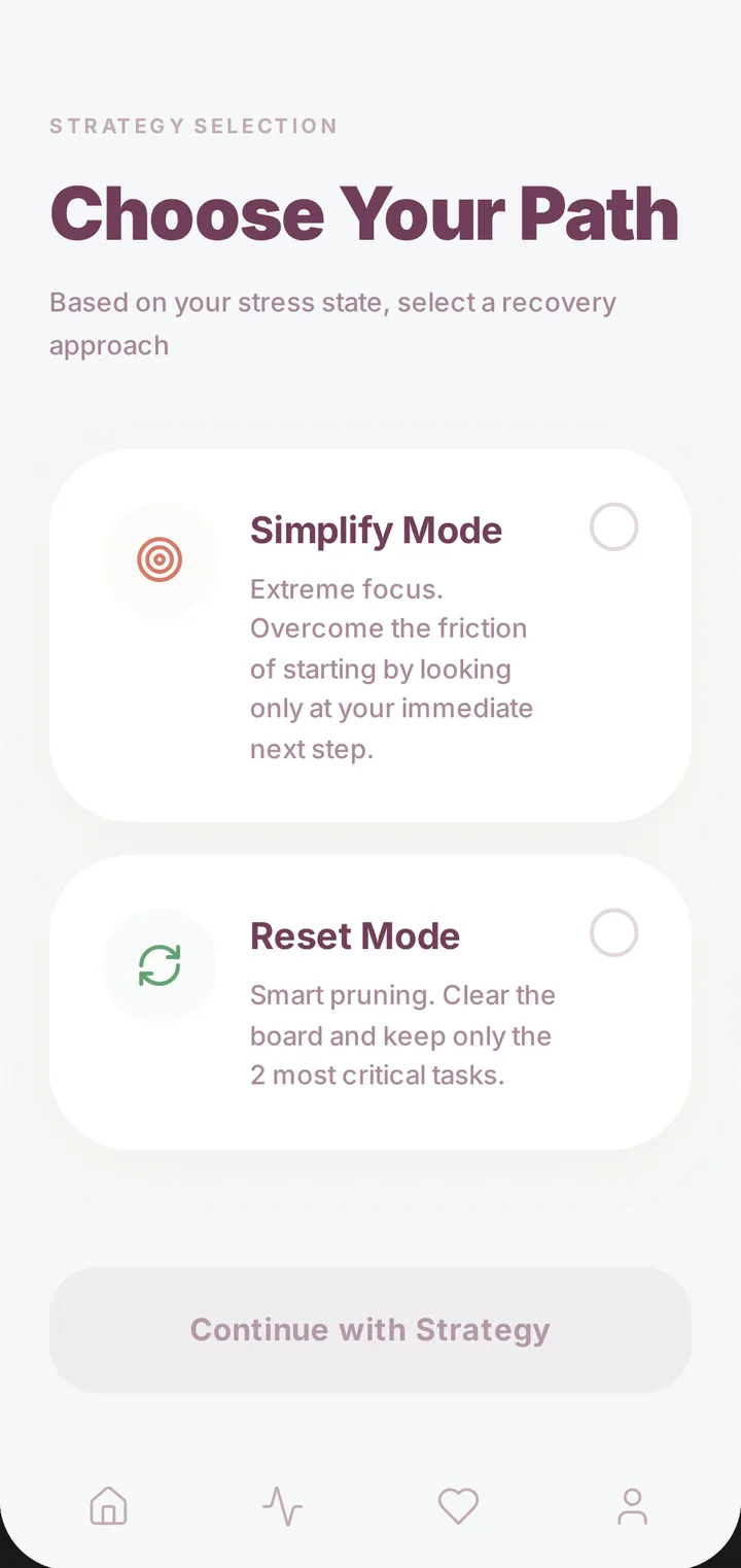 Strategy selection with Simplify Mode and Reset Mode