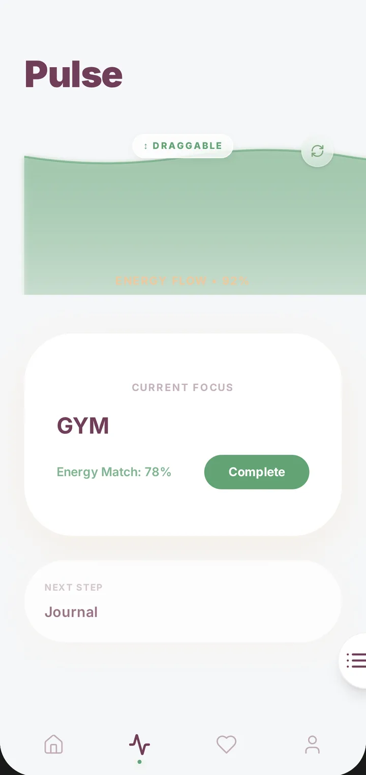 Pulse screen with an energy flow wave, current focus and next step