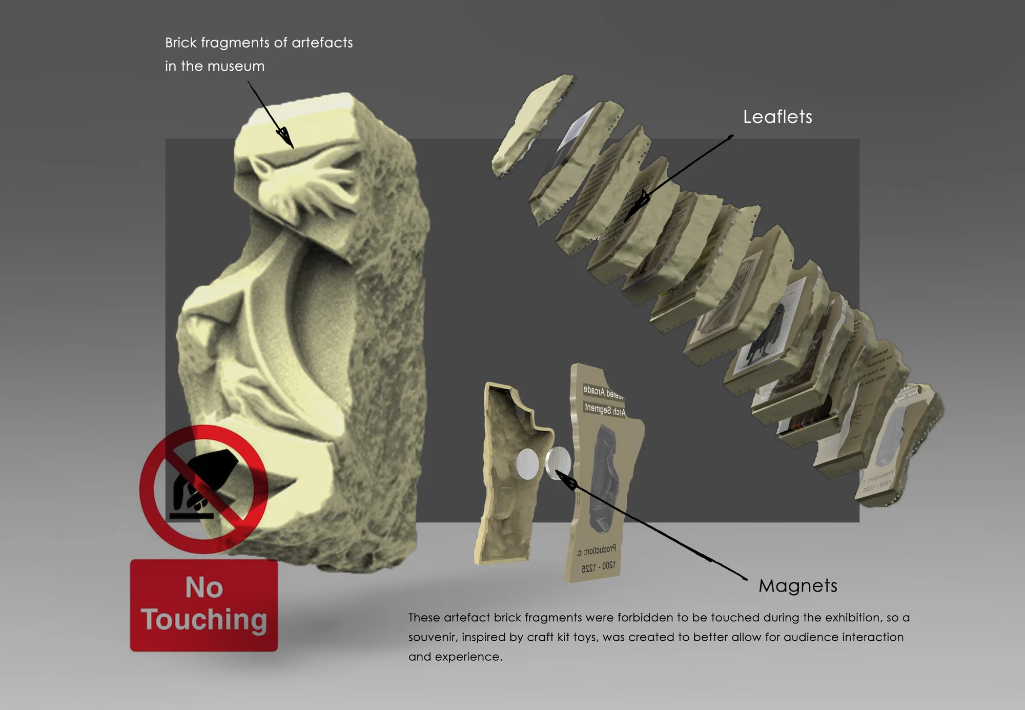Exploded render of the kit: the stone fragment behind a No Touching sign, its slices fanned out, and the magnets between two slices