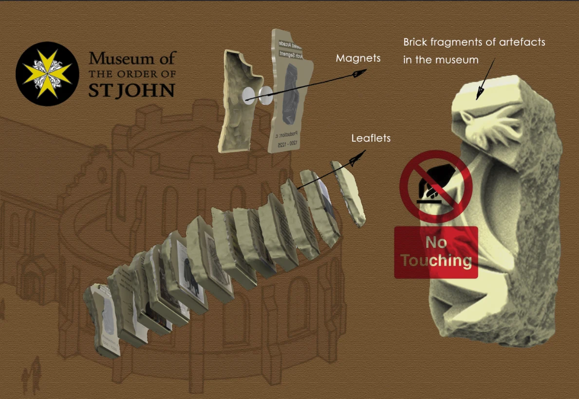 Exploded view of the St John kit: a stone fragment with a No Touching sign and its twelve slices