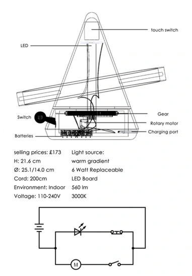 Halo original wireframe and circuit concept drawing