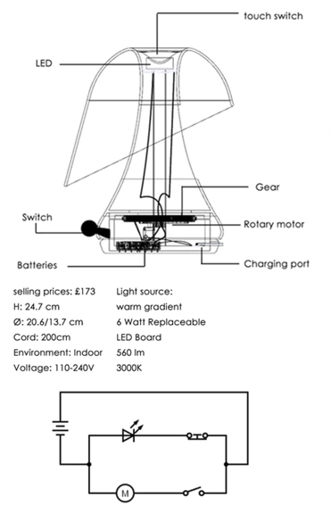 Mori original wireframe and circuit concept drawing