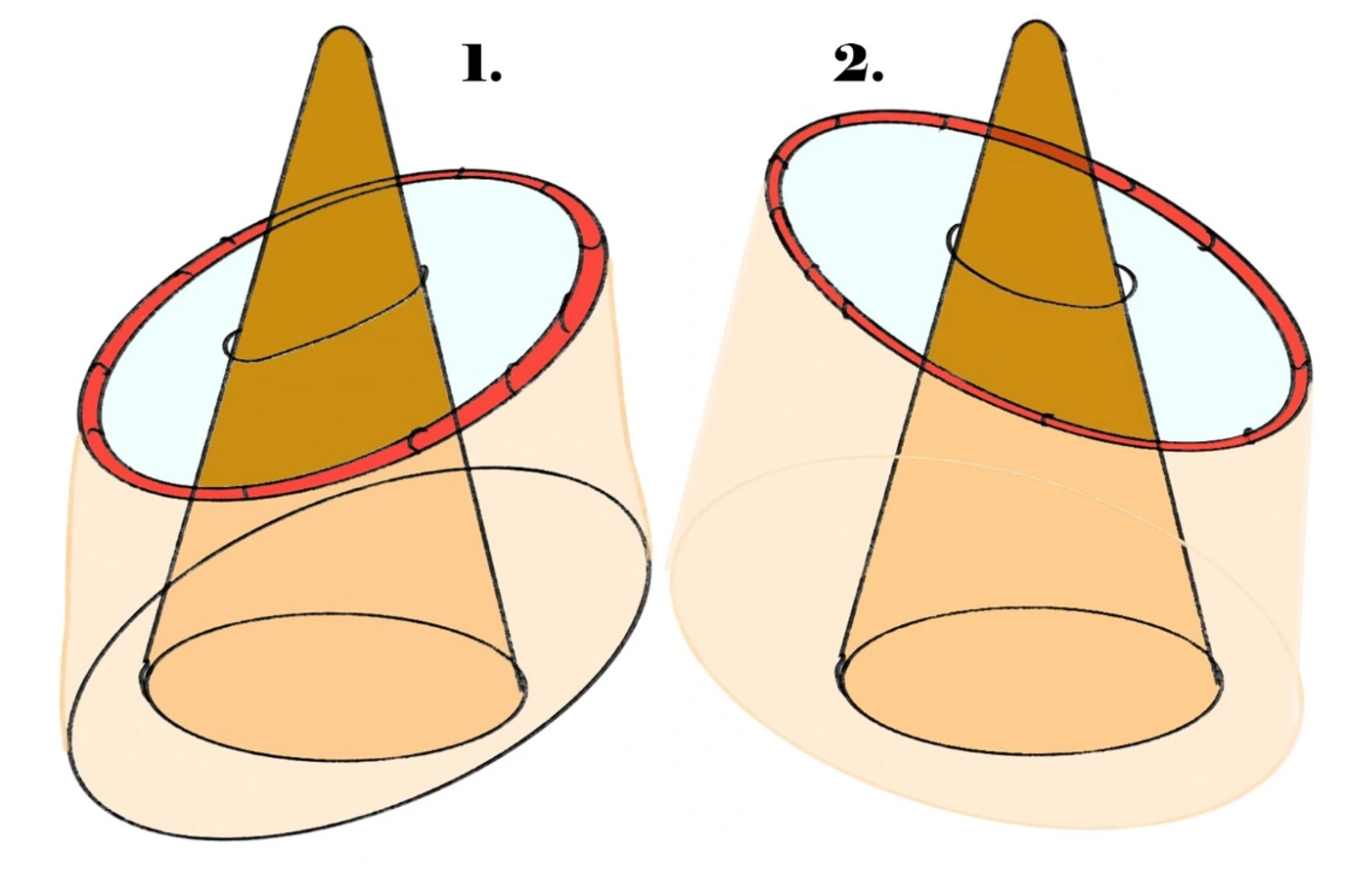 Two early Halo ring positions and their projected light
