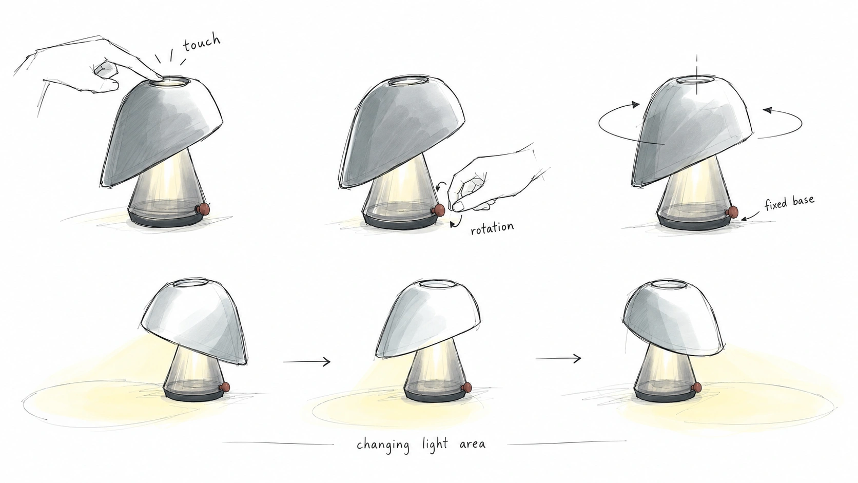 Mori touch, rotary control and moving light studies