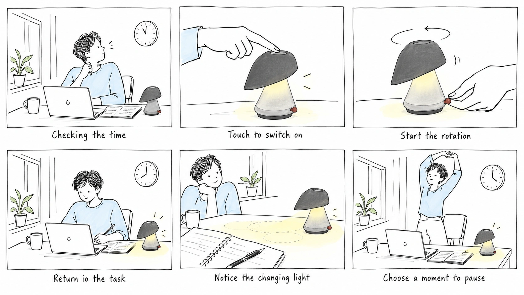 Mori scenario: check the time, switch on, start rotation, work, notice the light and pause