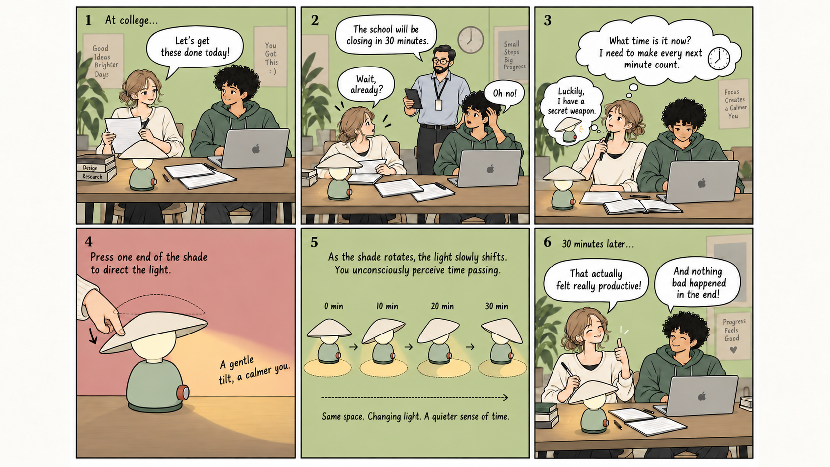 Six-panel Sway storyboard
